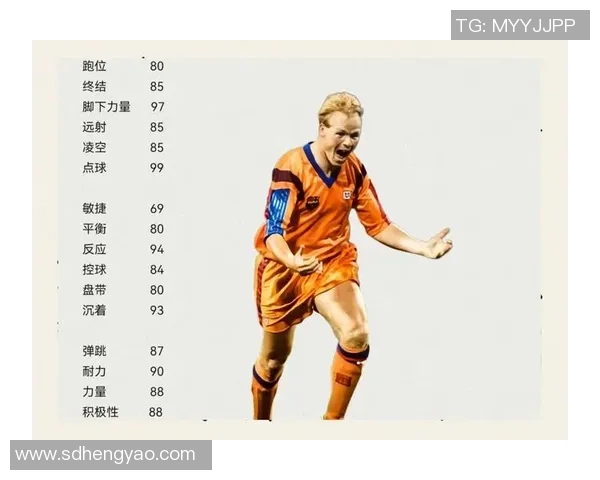 妻管严足球巨星背后的婚姻故事与职业生涯的精彩碰撞 妻管严足球巨星背后的婚姻故事与职业生涯的精彩碰撞