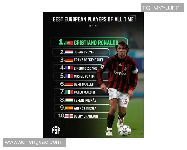 欧美足球小将崛起新势力培养体系及其未来发展潜力分析