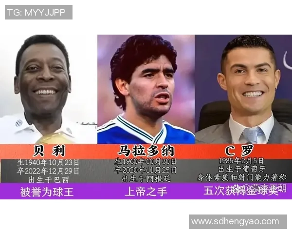 足球历史十大球星盘点 谁是最具影响力的足球传奇人物